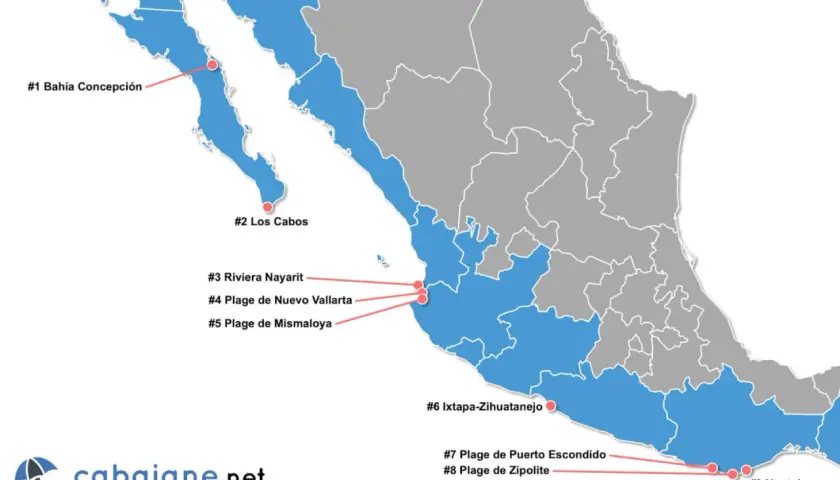 Mexique : Quelle station balnéaire choisir ? Guide Caraïbes vs Pacifique