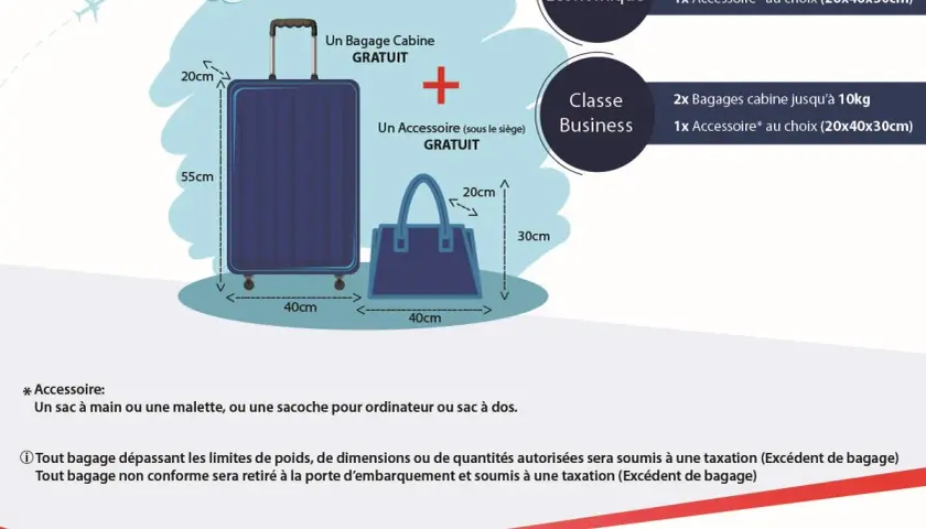 Bagage cabine : les VRAIES tailles autorisées en 2025 (Évitez les frais)